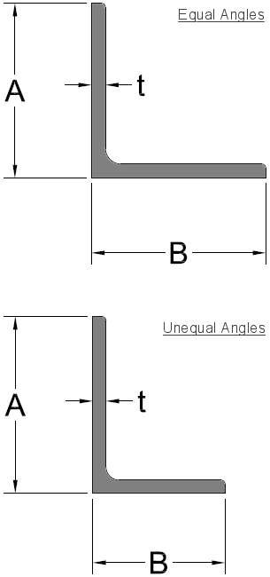 universal beams image