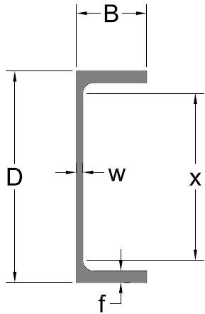 universal beams image
